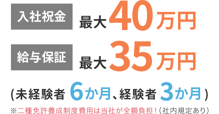 入社祝金最大30万円