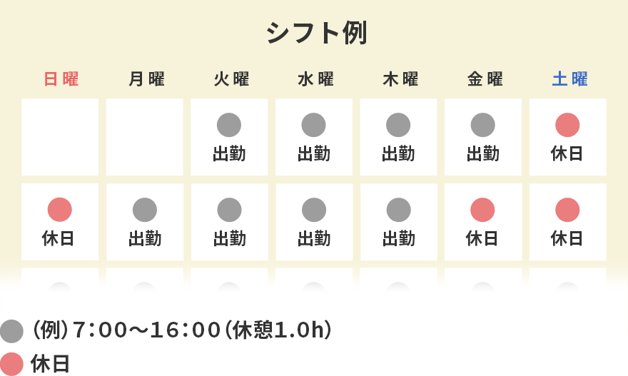 短時間勤務シフト例